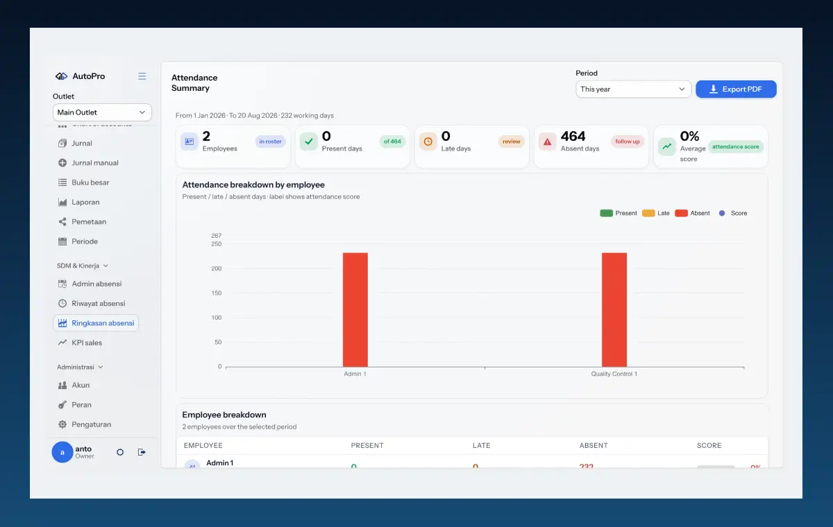 Preview Fitur HR AutoPro